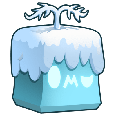 Perm Blizzard